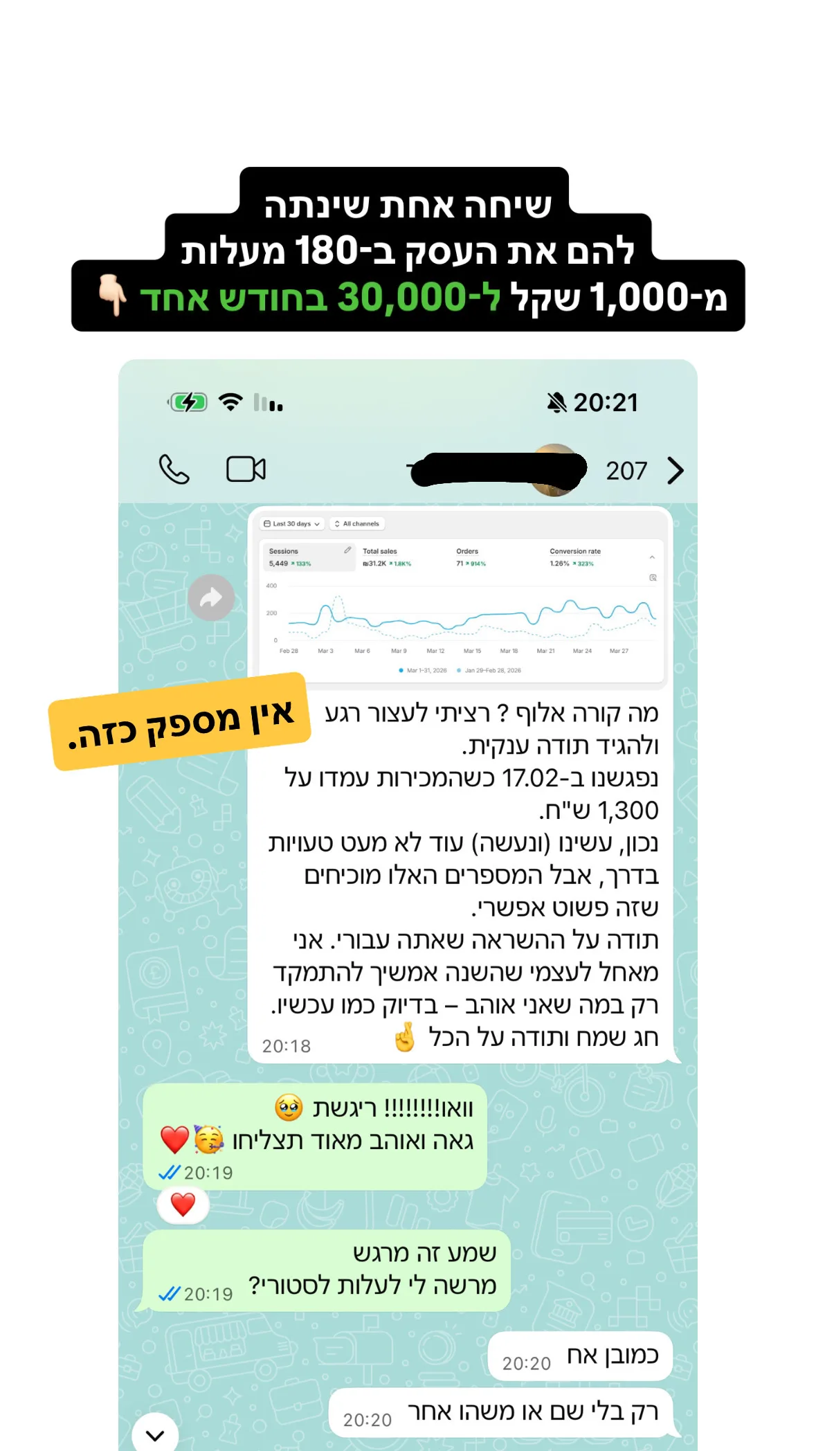 מ-1,000 ל-30,000 בחודש