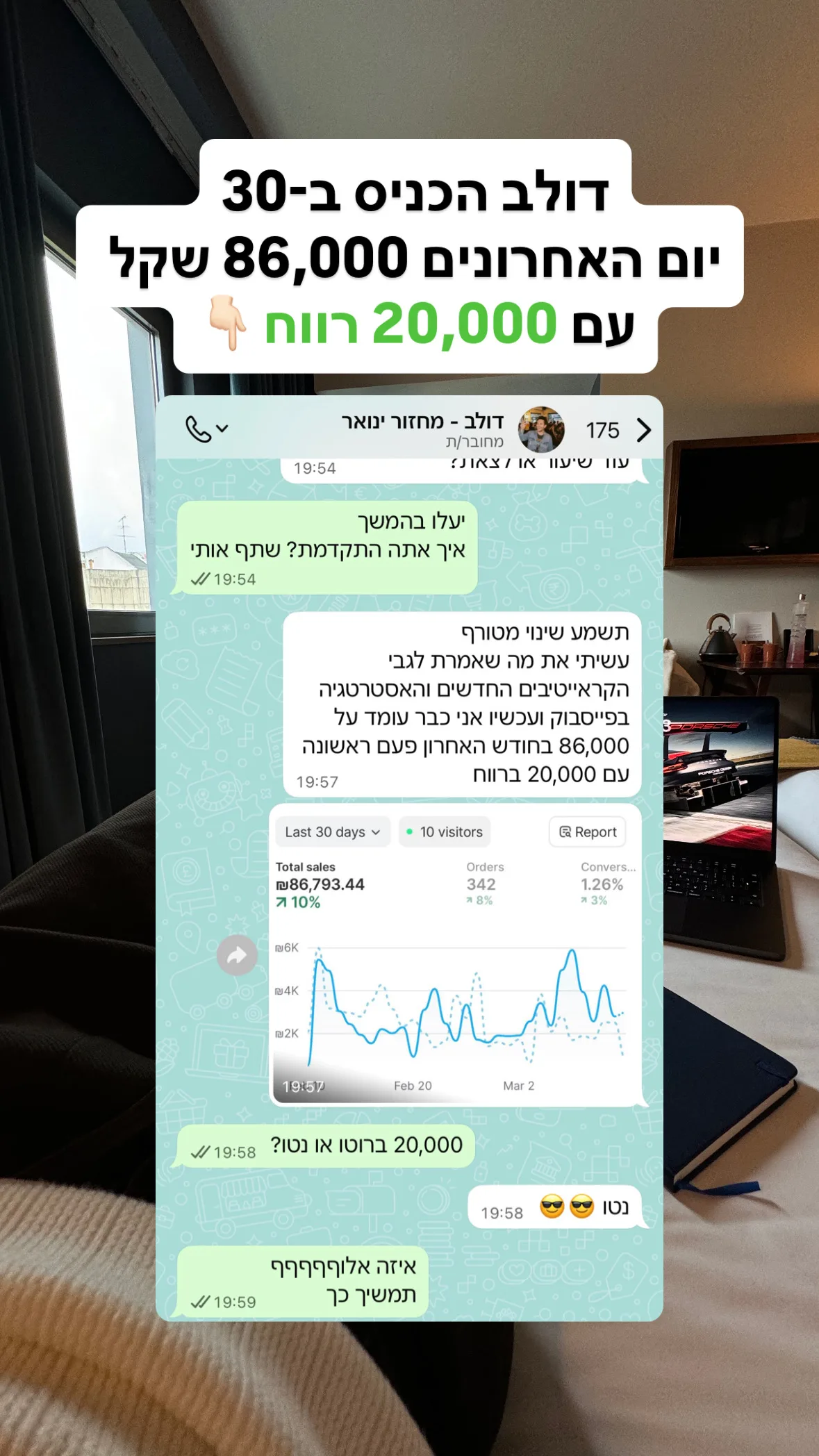86,000 שקל עם 20,000 רווח
